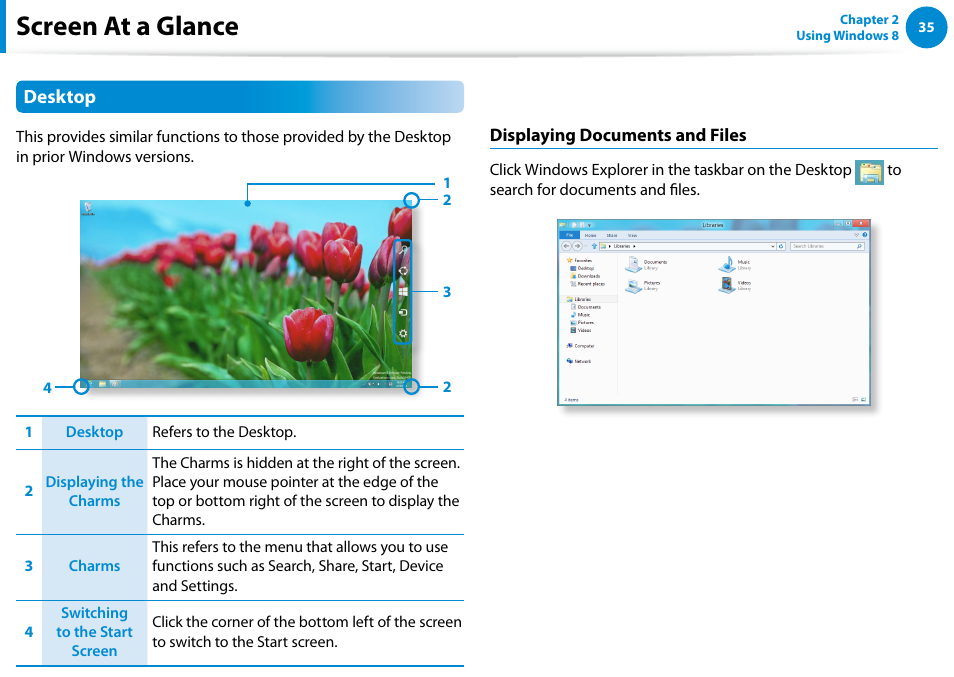 Screen at a glance, Desktop | Samsung NP900X4D-A04US User Manual | Page 36 / 138