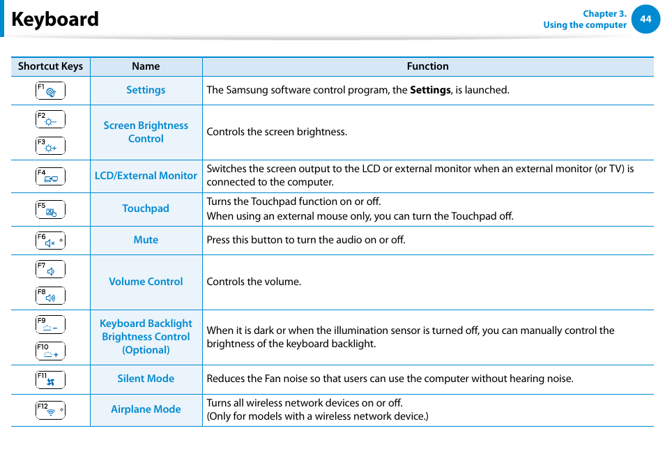 Keyboard | Samsung NP900X4D-A04US User Manual | Page 45 / 138