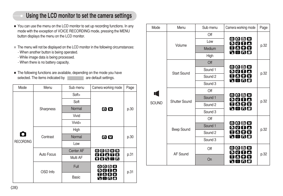 Using the lcd monitor to set the camera settings | Samsung S750 User Manual | Page 29 / 98