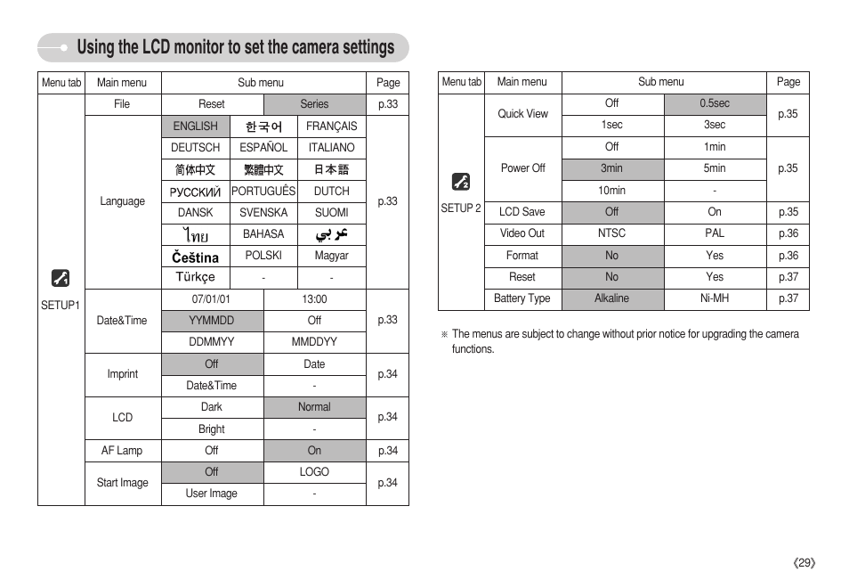 Using the lcd monitor to set the camera settings | Samsung S750 User Manual | Page 30 / 98