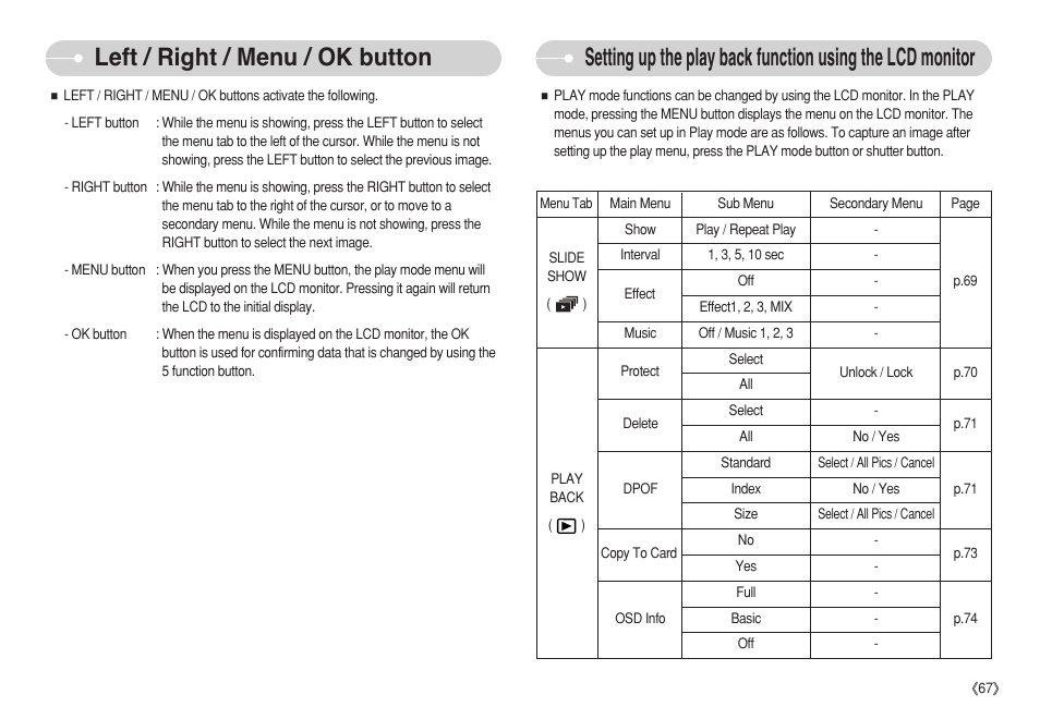 Left / right / menu / ok button | Samsung S750 User Manual | Page 68 / 98