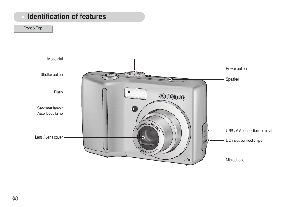 Identification of features | Samsung S750 User Manual | Page 7 / 98