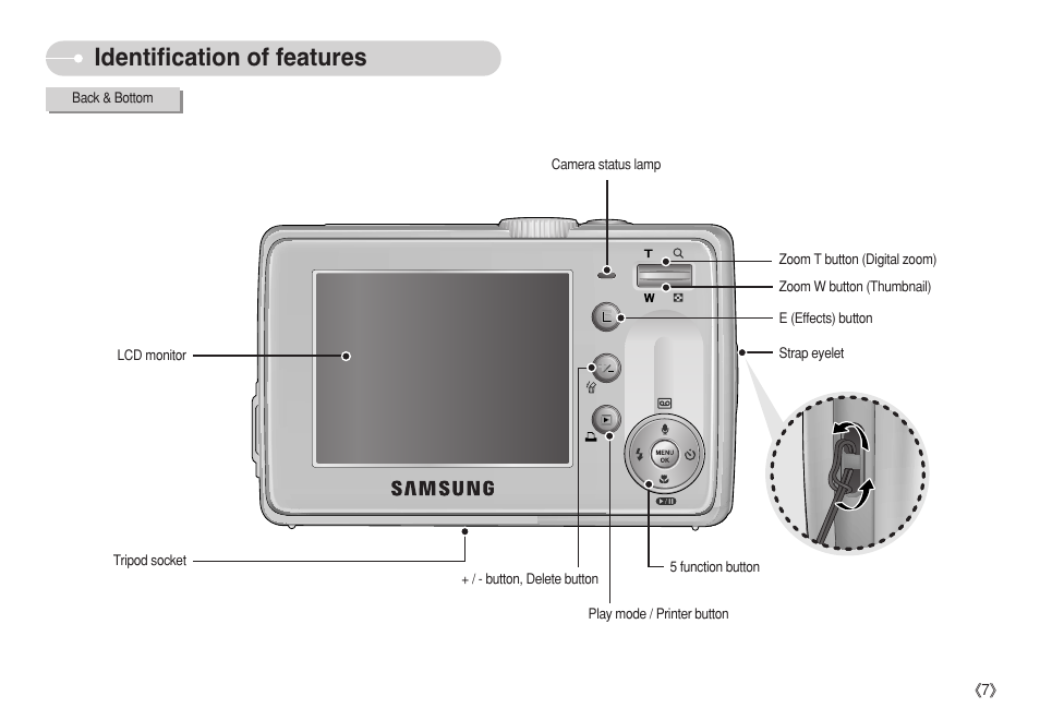 Identification of features | Samsung S750 User Manual | Page 8 / 98