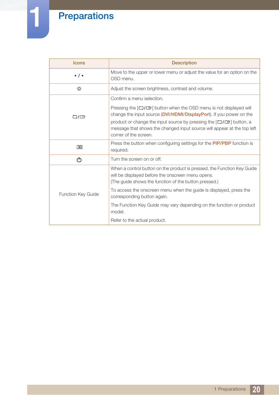 Preparations | Samsung LS27D85KTSR-ZA User Manual | Page 20 / 111