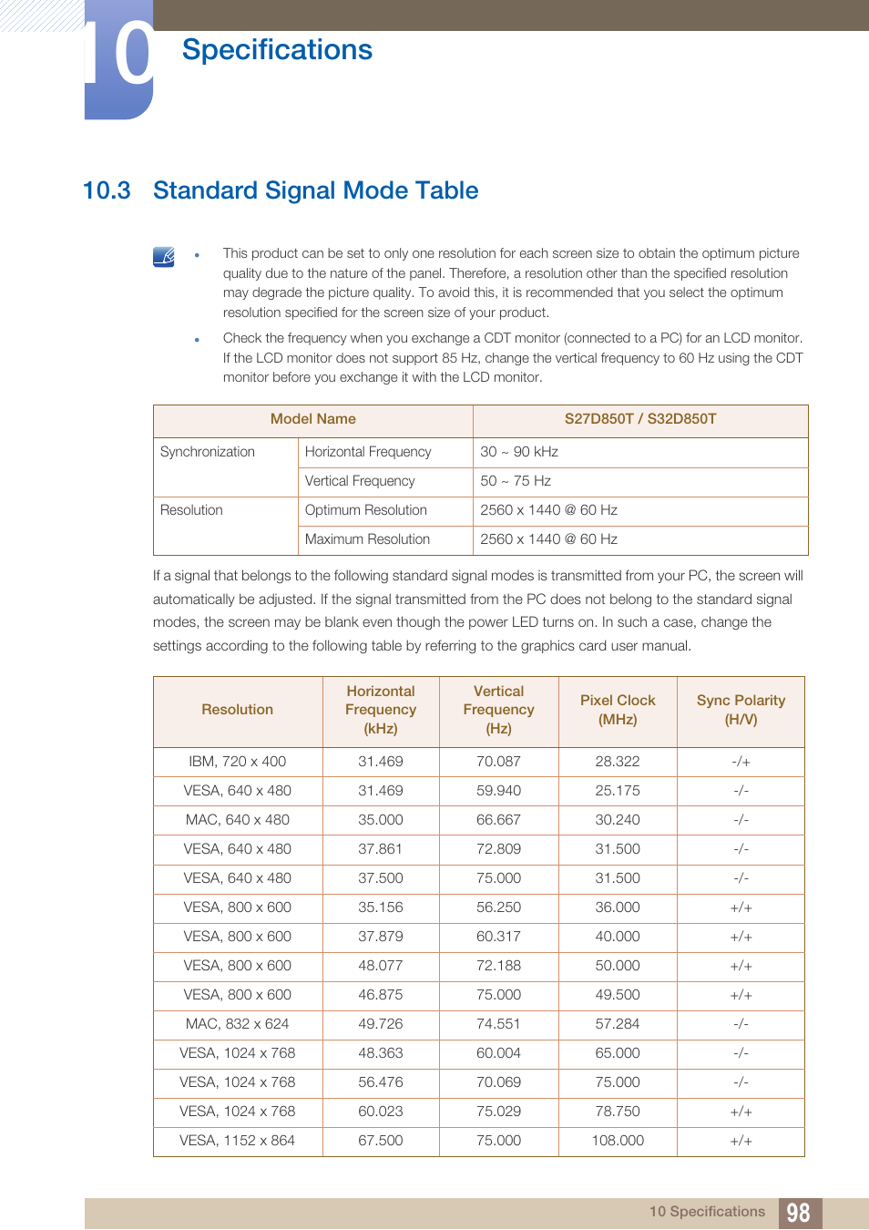 3 standard signal mode table, Standard signal mode table, Specifications | Samsung LS27D85KTSR-ZA User Manual | Page 98 / 111