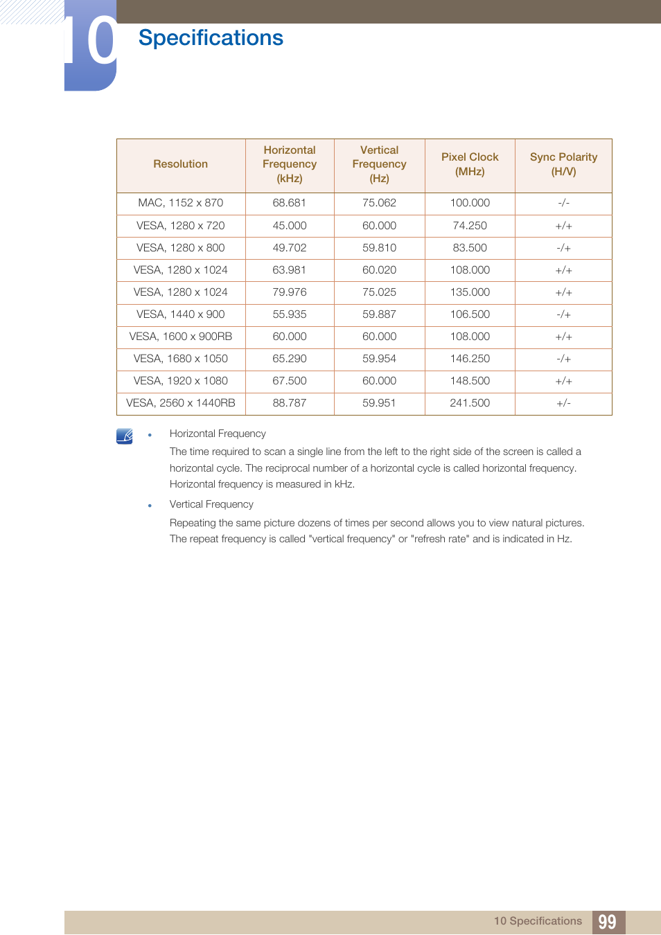 Specifications | Samsung LS27D85KTSR-ZA User Manual | Page 99 / 111