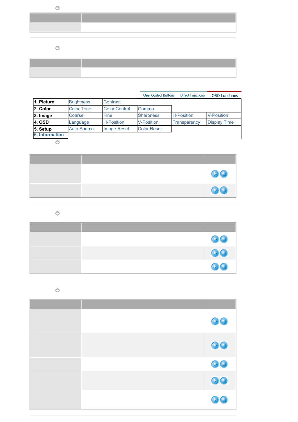 Osd functions | Samsung MJ17BSASV-XBG User Manual | Page 25 / 81