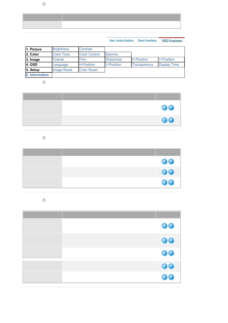 Osd functions | Samsung MJ17BSASV-XBG User Manual | Page 28 / 81