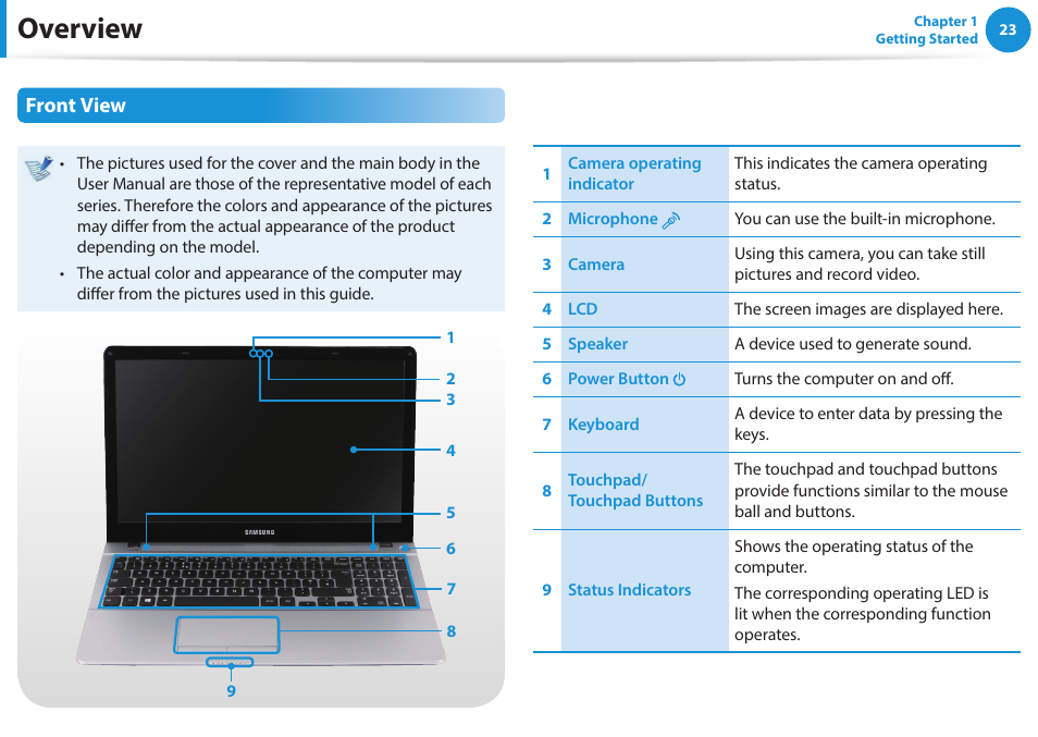 Overview, Front view | Samsung NP470R5E-K02UB User Manual | Page 24 / 120