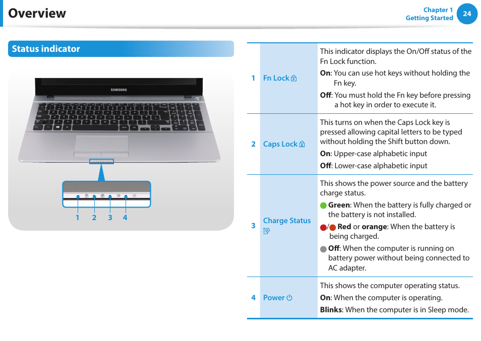Overview, Status indicator | Samsung NP470R5E-K02UB User Manual | Page 25 / 120