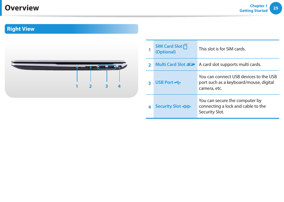 Overview, Right view | Samsung NP470R5E-K02UB User Manual | Page 26 / 120