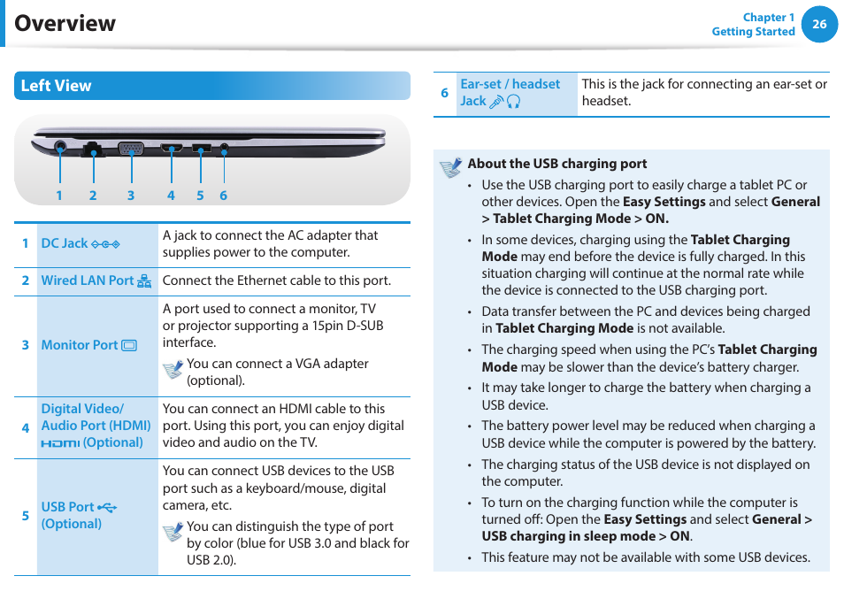 Overview, Left view | Samsung NP470R5E-K02UB User Manual | Page 27 / 120