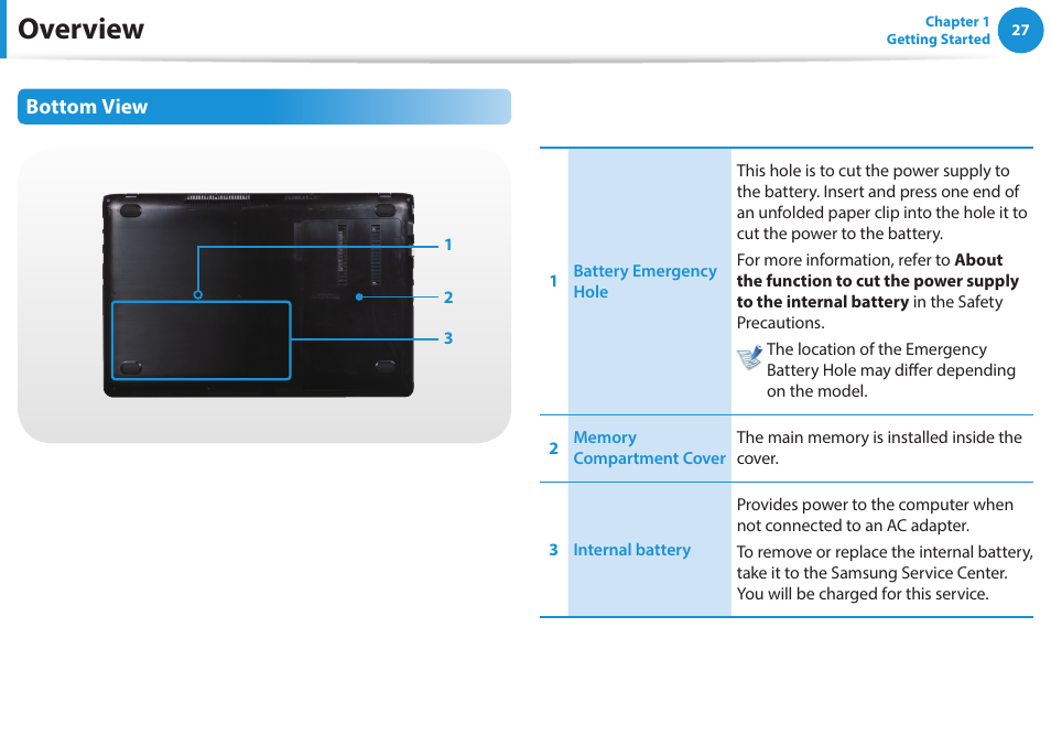 Overview, Bottom view | Samsung NP470R5E-K02UB User Manual | Page 28 / 120