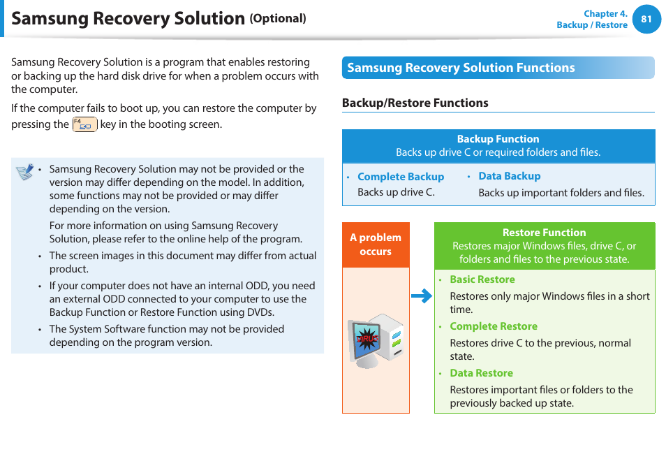 Samsung recovery solution (optional), Samsung recovery solution, Samsung recovery solution functions | Samsung NP470R5E-K02UB User Manual | Page 82 / 120