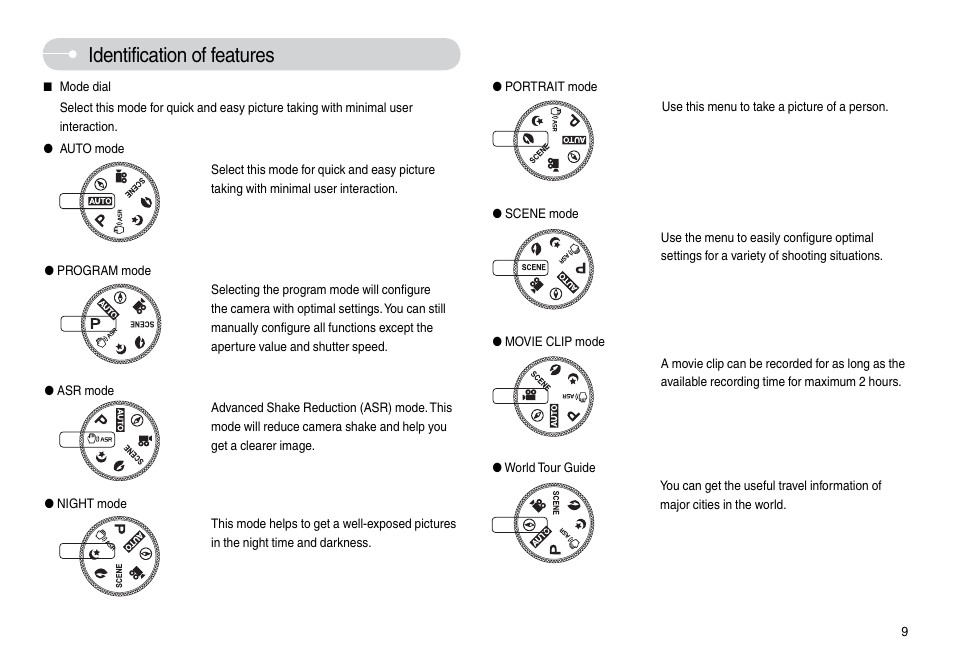 Identification of features | Samsung L74 User Manual | Page 10 / 98