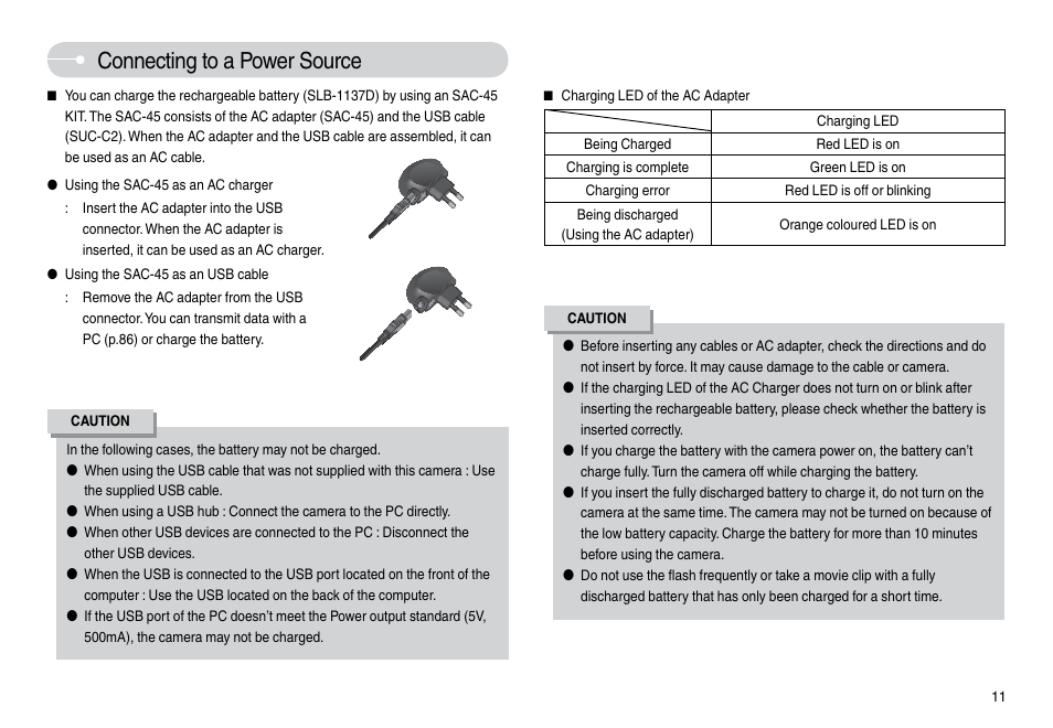 Connecting to a power source | Samsung L74 User Manual | Page 12 / 98