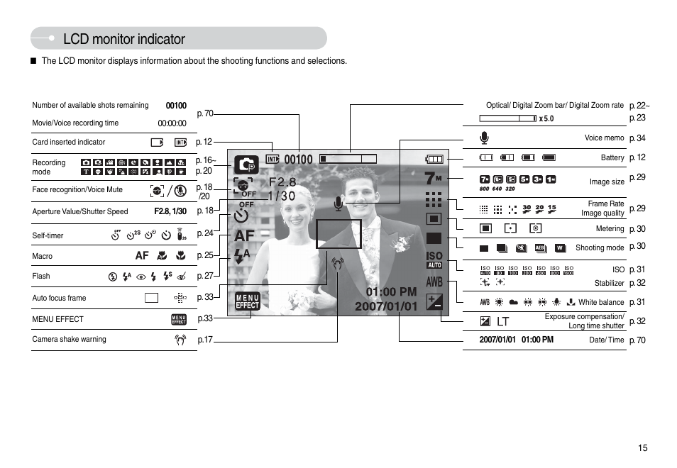 Lcd monitor indicator | Samsung L74 User Manual | Page 16 / 98