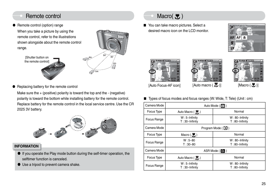 Remote control, Macro( ) | Samsung L74 User Manual | Page 26 / 98