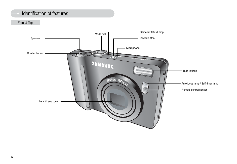 Identification of features | Samsung L74 User Manual | Page 7 / 98