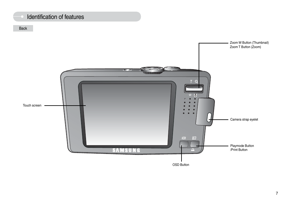 Identification of features | Samsung L74 User Manual | Page 8 / 98
