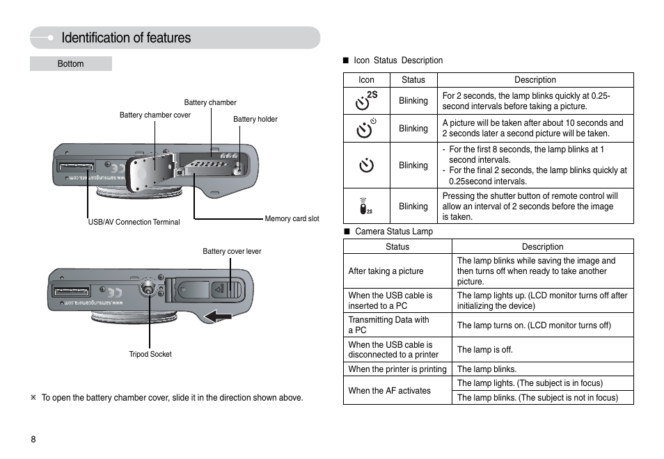 Identification of features | Samsung L74 User Manual | Page 9 / 98