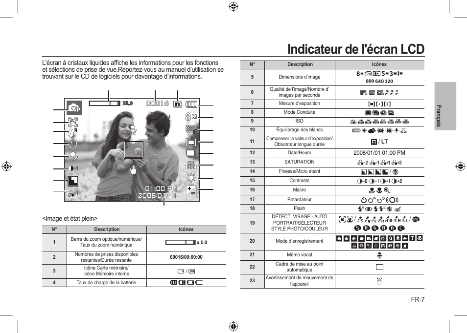 Indicateur de l'écran lcd | Samsung i8 User Manual | Page 27 / 56