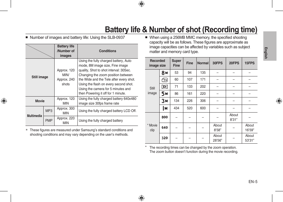 Battery life & number of shot (recording time) | Samsung i8 User Manual | Page 5 / 56