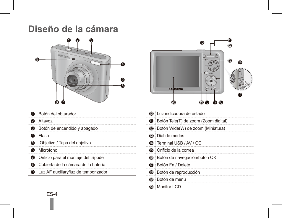 Diseño de la cámara | Samsung EC-SL502ZBPSUS User Manual | Page 14 / 22