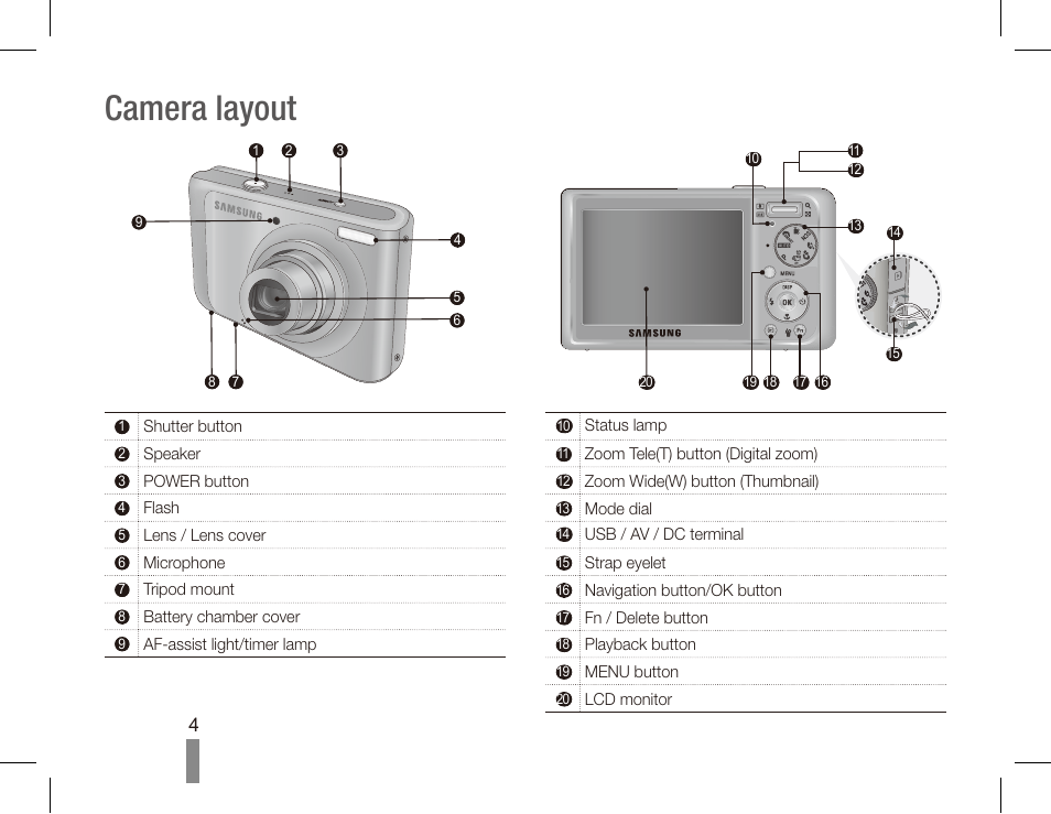 Camera layout | Samsung EC-SL502ZBPSUS User Manual | Page 4 / 22