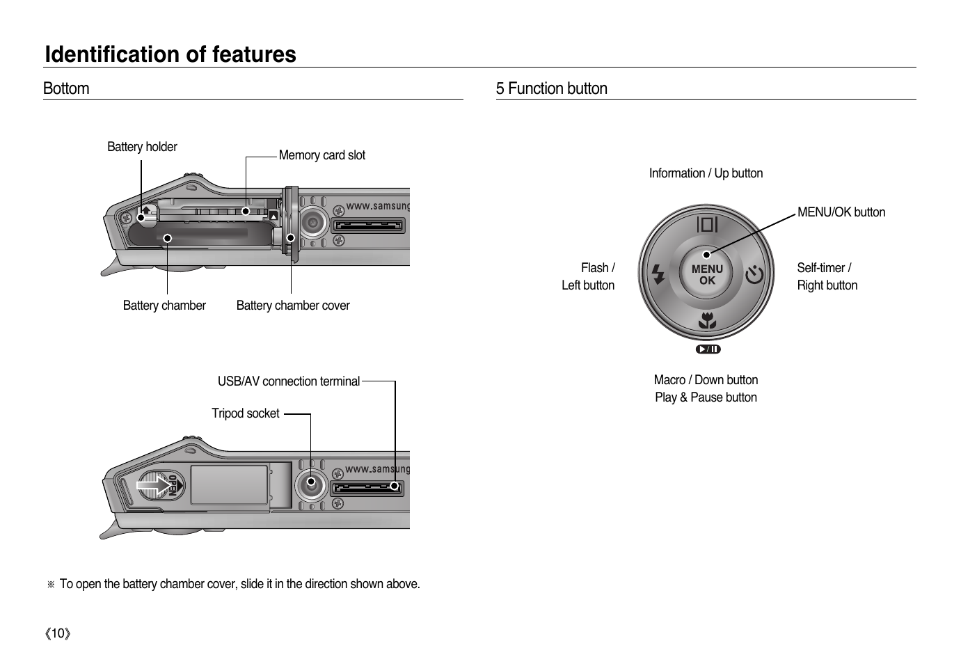 Identification of features | Samsung L83T User Manual | Page 11 / 114