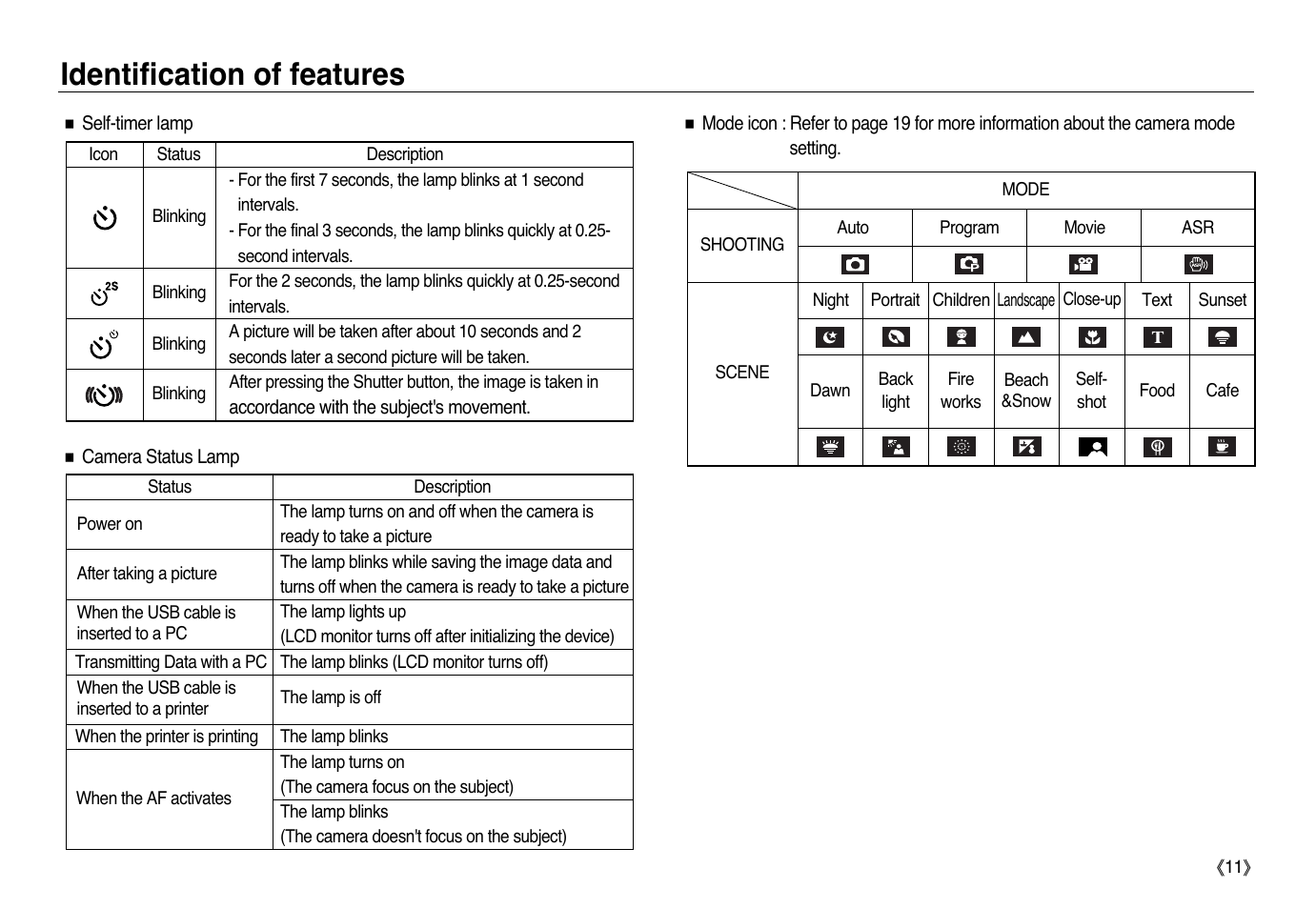 Identification of features | Samsung L83T User Manual | Page 12 / 114