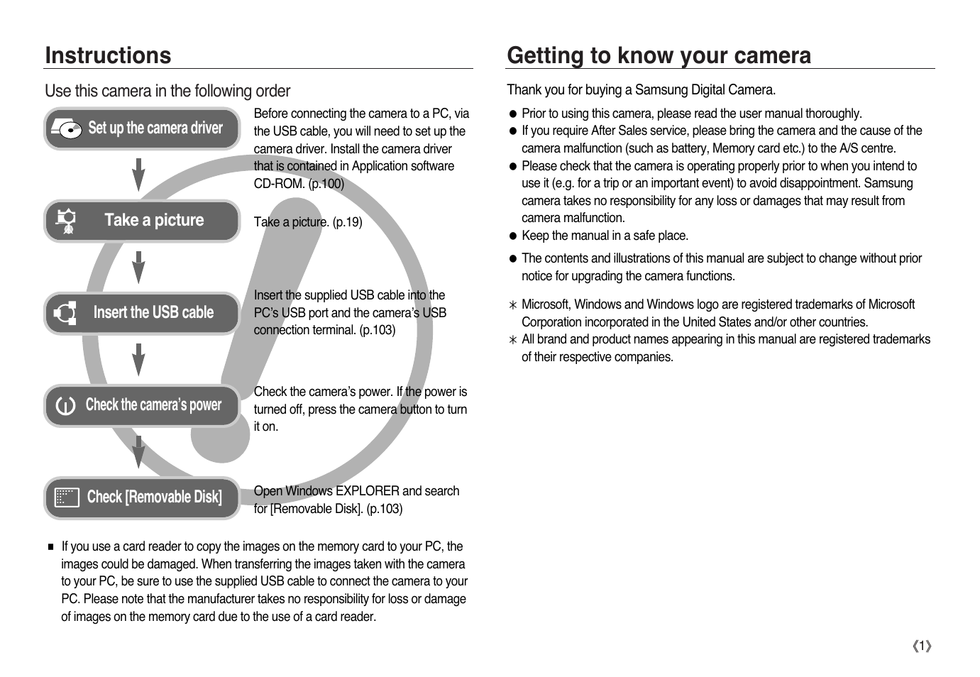 Instructions getting to know your camera | Samsung L83T User Manual | Page 2 / 114