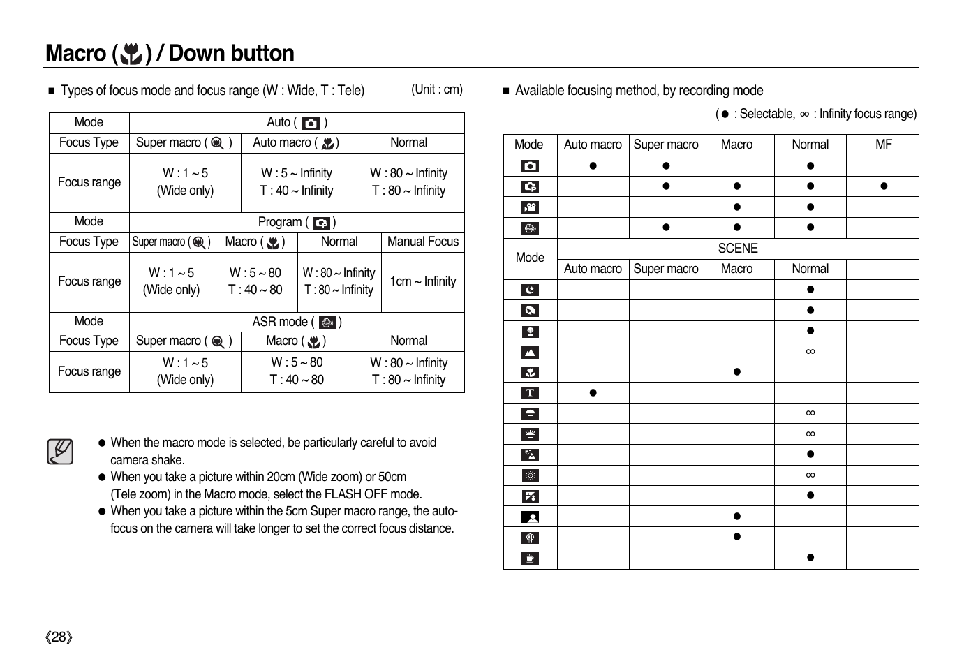 Macro ( ) / down button | Samsung L83T User Manual | Page 29 / 114