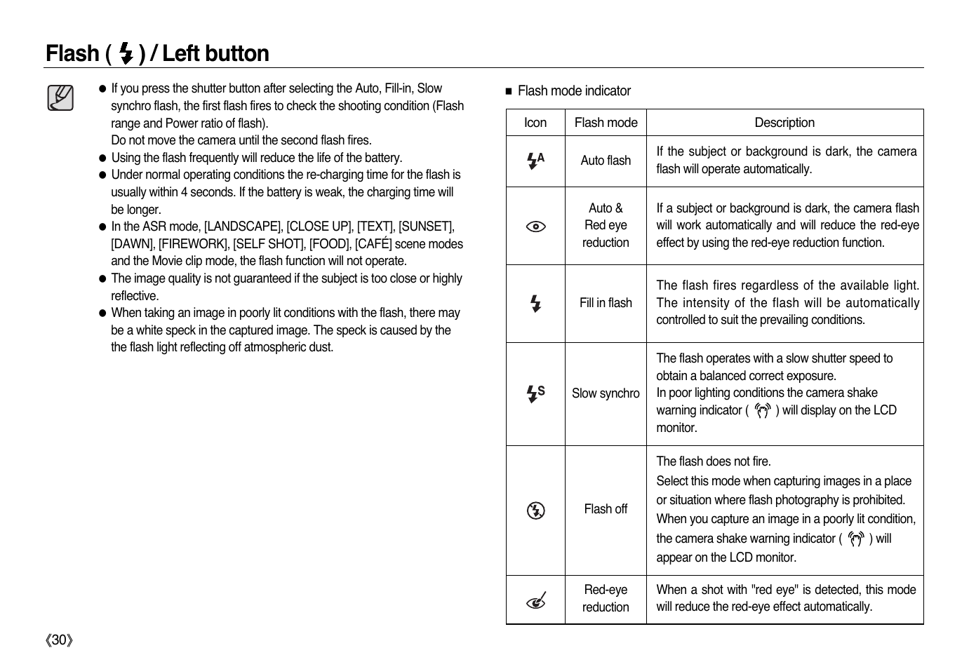 Flash ( ) / left button | Samsung L83T User Manual | Page 31 / 114