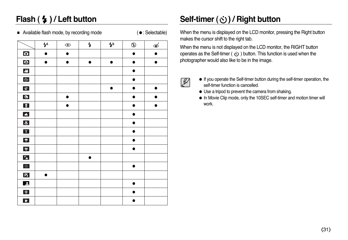 Samsung L83T User Manual | Page 32 / 114