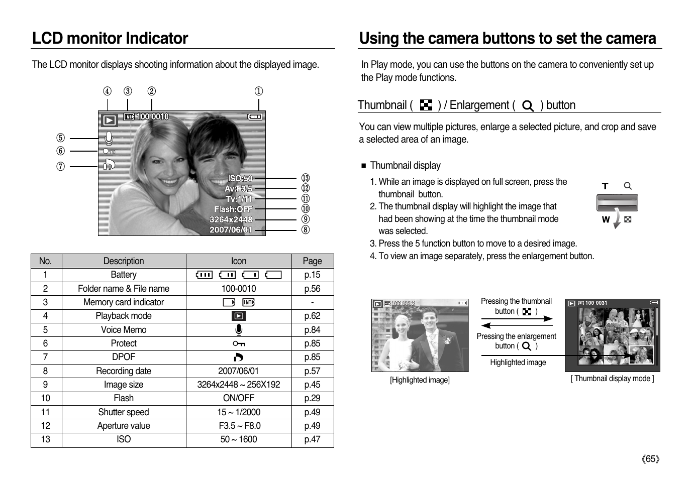 Thumbnail ( ) / enlargement ( ) button | Samsung L83T User Manual | Page 66 / 114