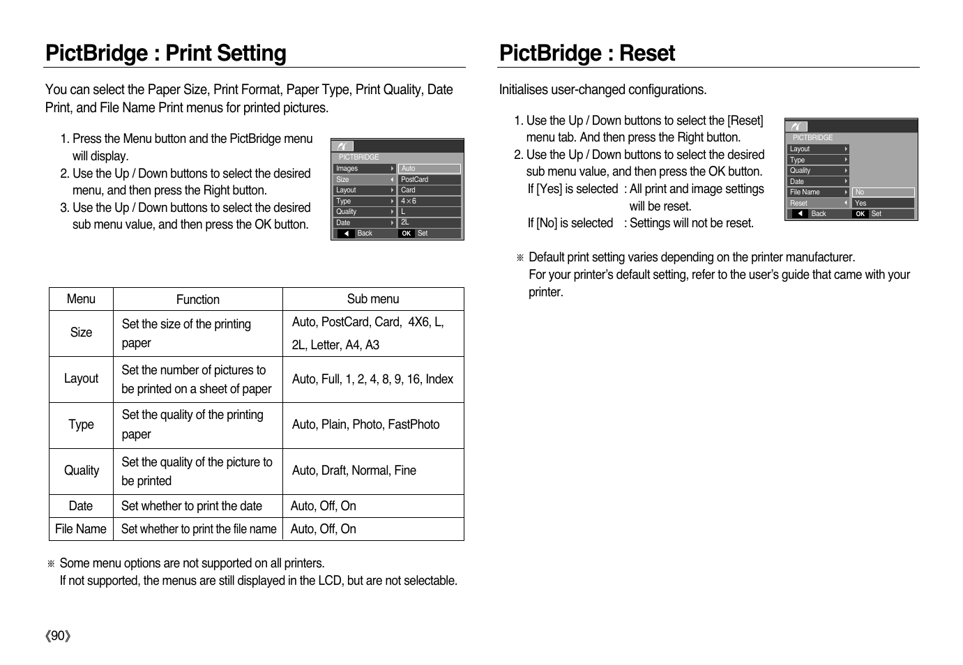 Pictbridge : print setting pictbridge : reset | Samsung L83T User Manual | Page 91 / 114