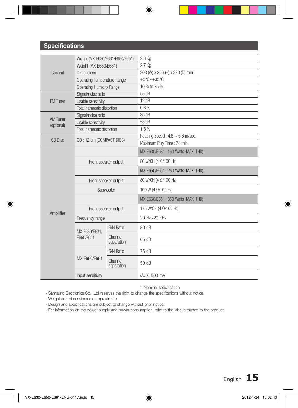 Specifications | Samsung MX-E650-ZX User Manual | Page 15 / 16