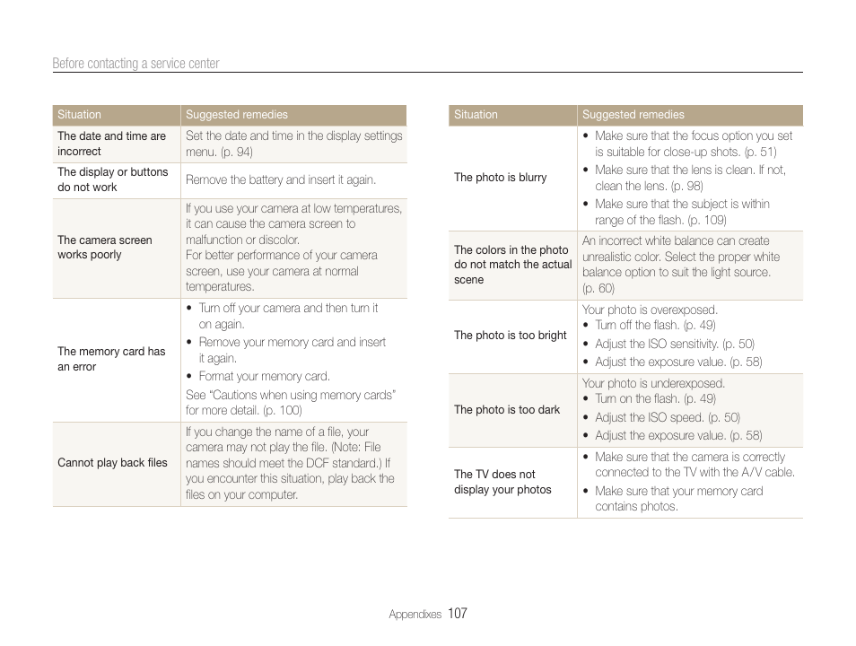 Samsung EC-DV100ZFPSCA User Manual | Page 108 / 122