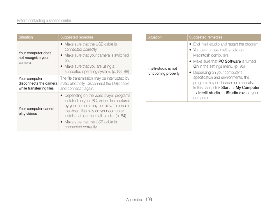 Samsung EC-DV100ZFPSCA User Manual | Page 109 / 122