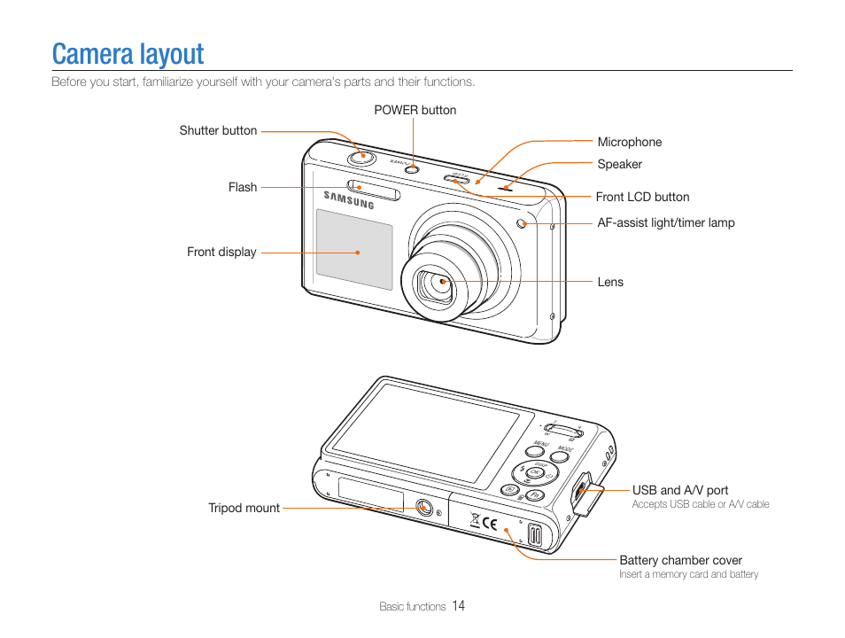 Camera layout | Samsung EC-DV100ZFPSCA User Manual | Page 15 / 122