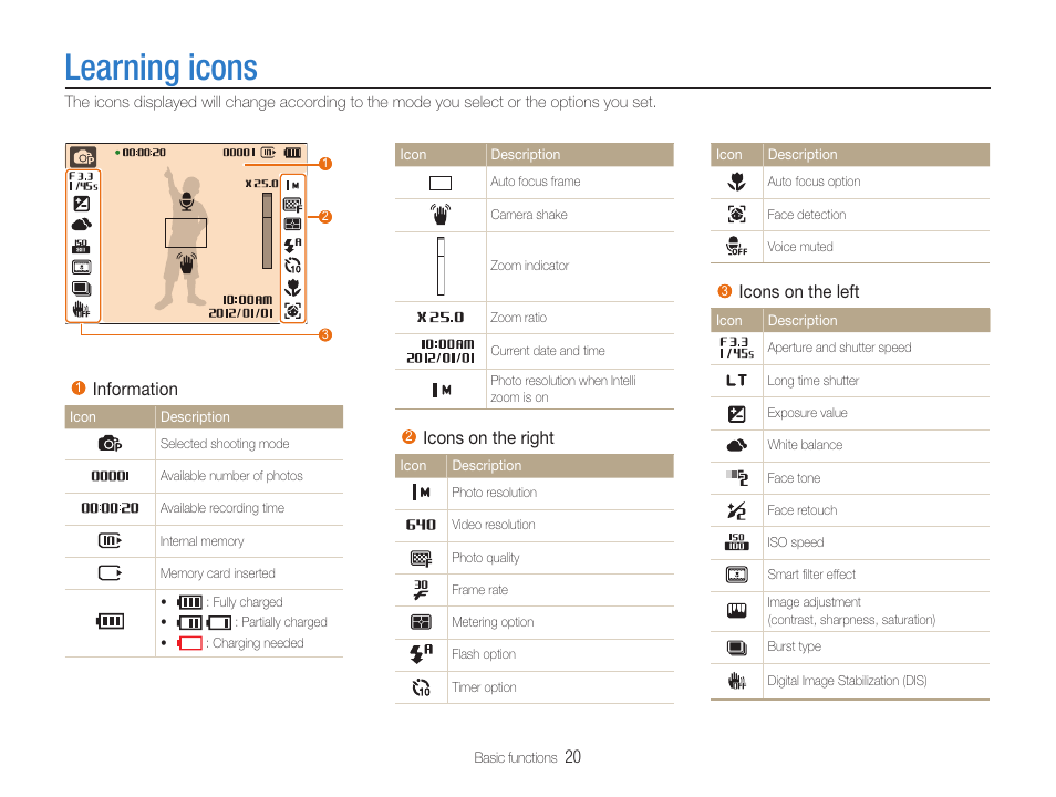Learning icons | Samsung EC-DV100ZFPSCA User Manual | Page 21 / 122