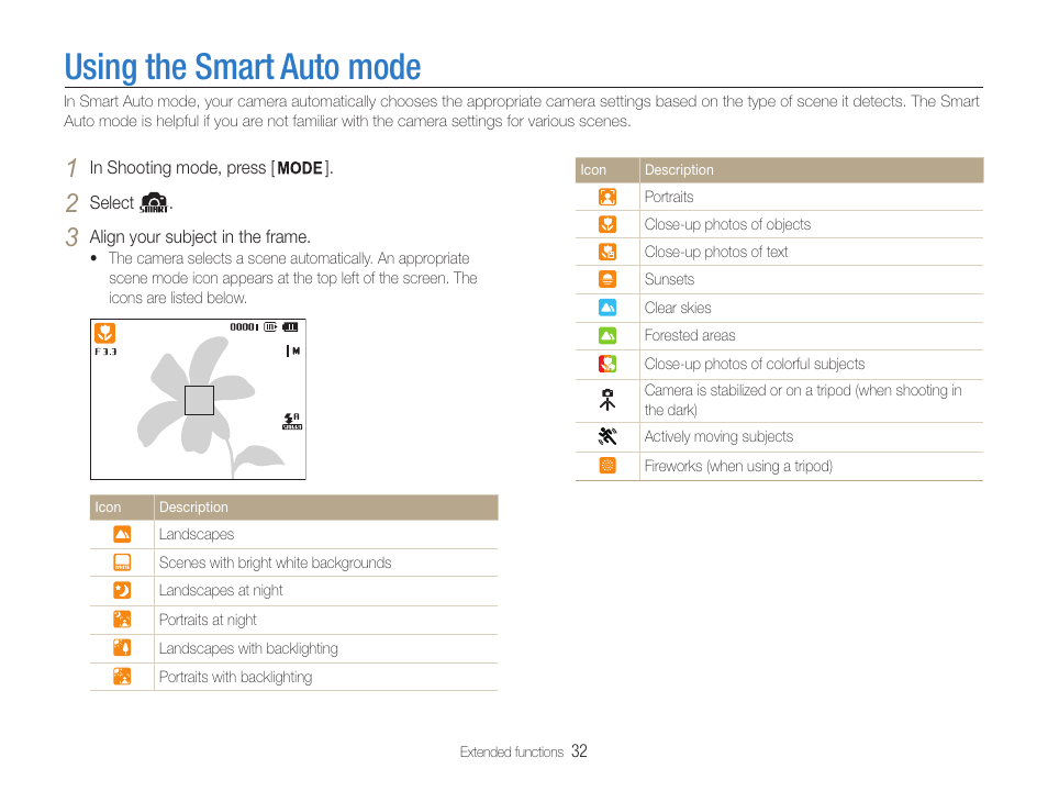 Using the smart auto mode | Samsung EC-DV100ZFPSCA User Manual | Page 33 / 122