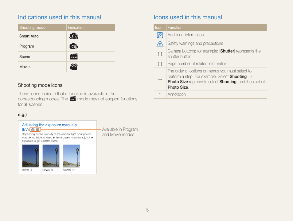 Indications used in this manual, Icons used in this manual | Samsung EC-DV100ZFPSCA User Manual | Page 6 / 122