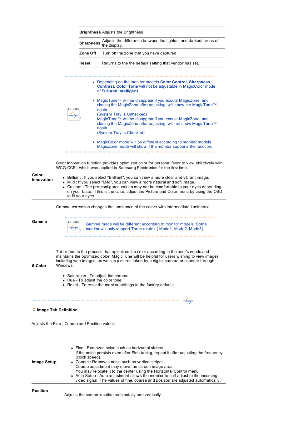 Samsung LS19PEDSFV-XAA User Manual | Page 28 / 58