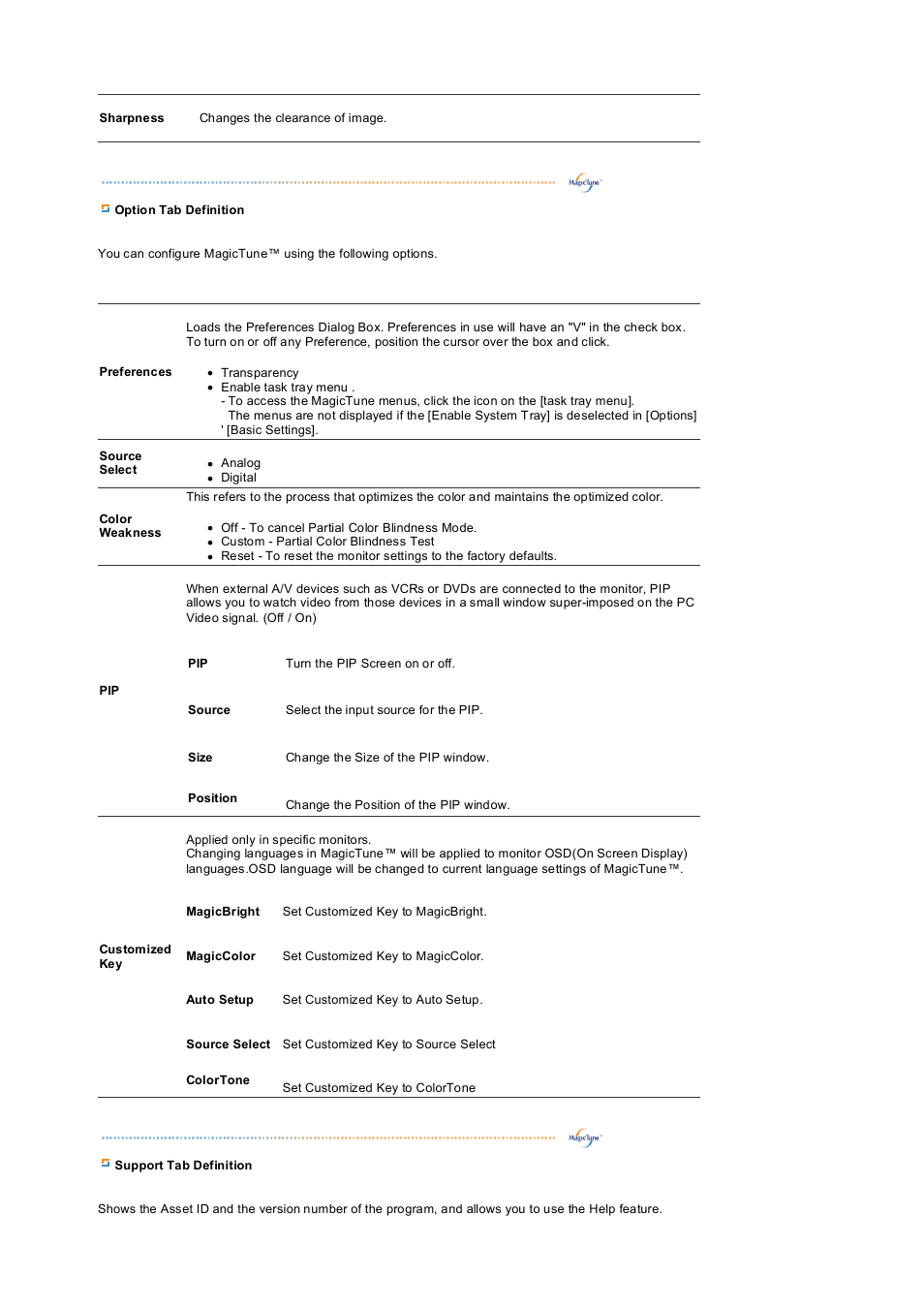 Samsung LS19PEDSFV-XAA User Manual | Page 29 / 58