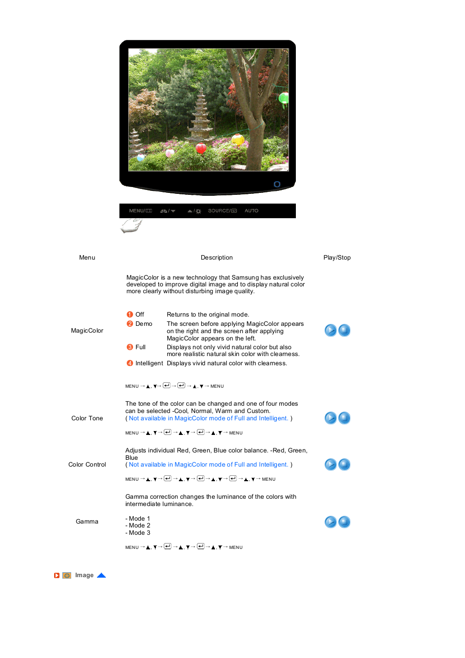 Samsung LS19PEDSFV-XAA User Manual | Page 40 / 58