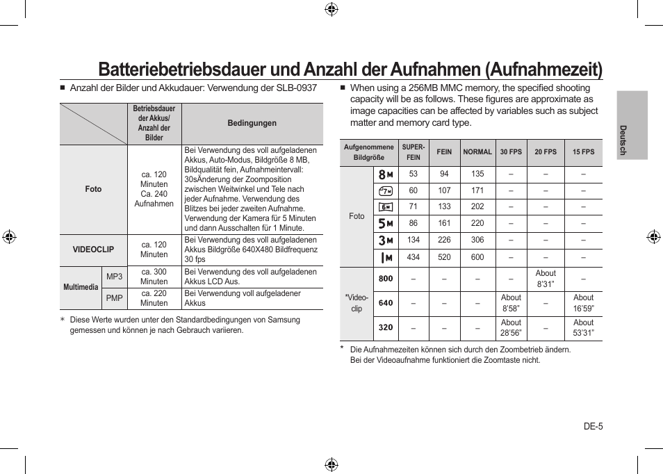 Samsung i8 User Manual | Page 25 / 184