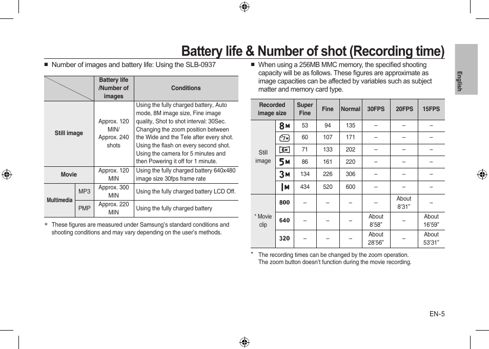 Battery life & number of shot (recording time) | Samsung i8 User Manual | Page 5 / 184