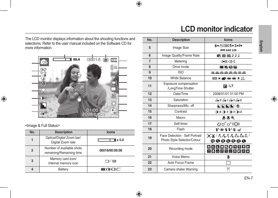 Lcd monitor indicator | Samsung i8 User Manual | Page 7 / 184